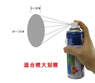 使用自噴漆的正確姿勢與噴射距離